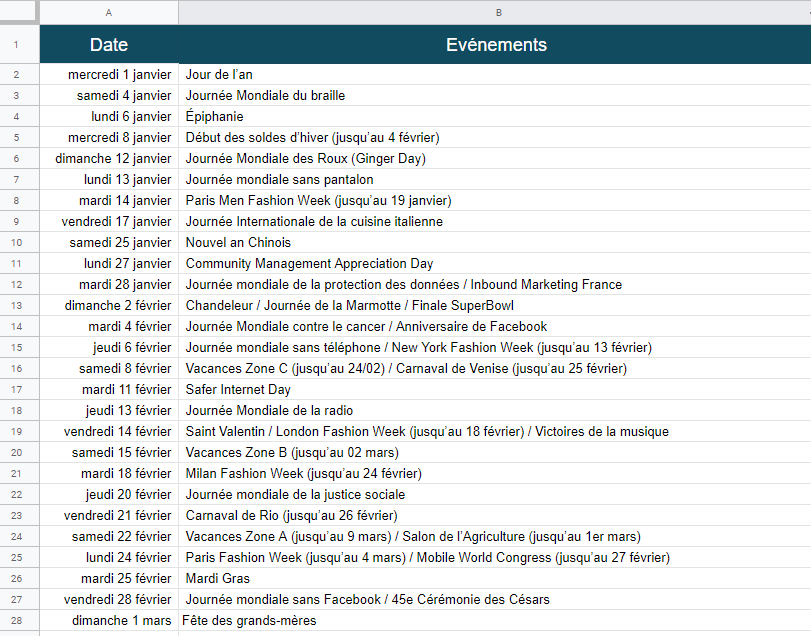 [Template] Calendrier & planning des campagnes marketing