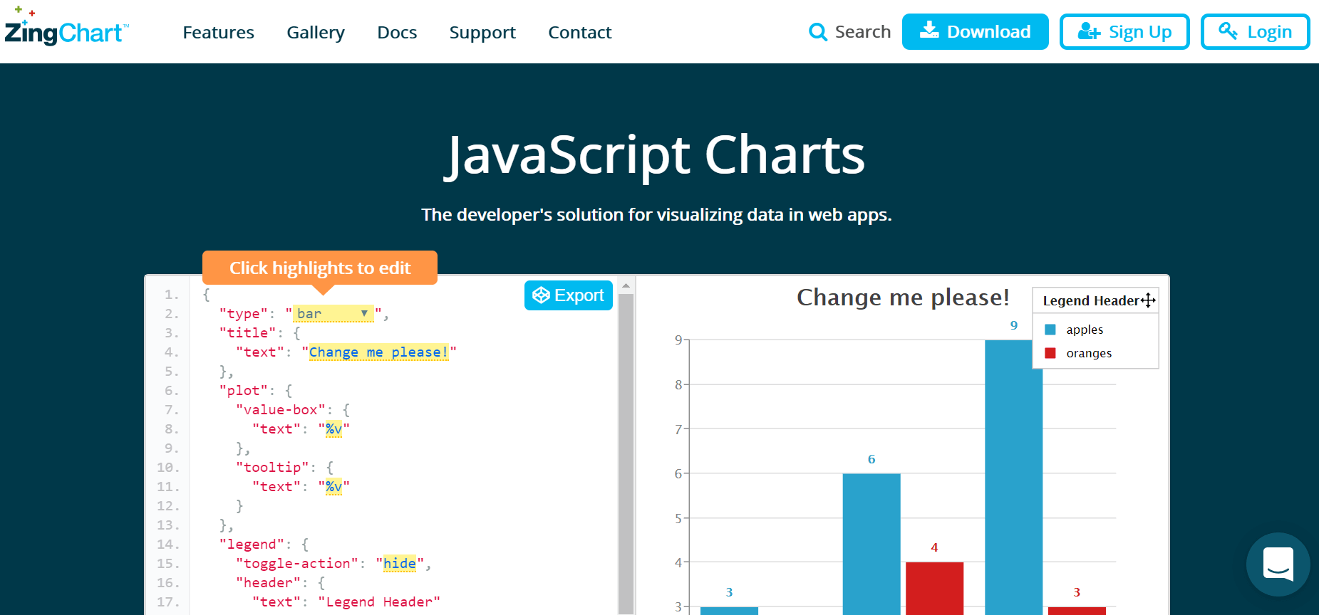 Javascript графики. Графики js. Js диаграмма. JAVASCRIPT Графика. Chart js.