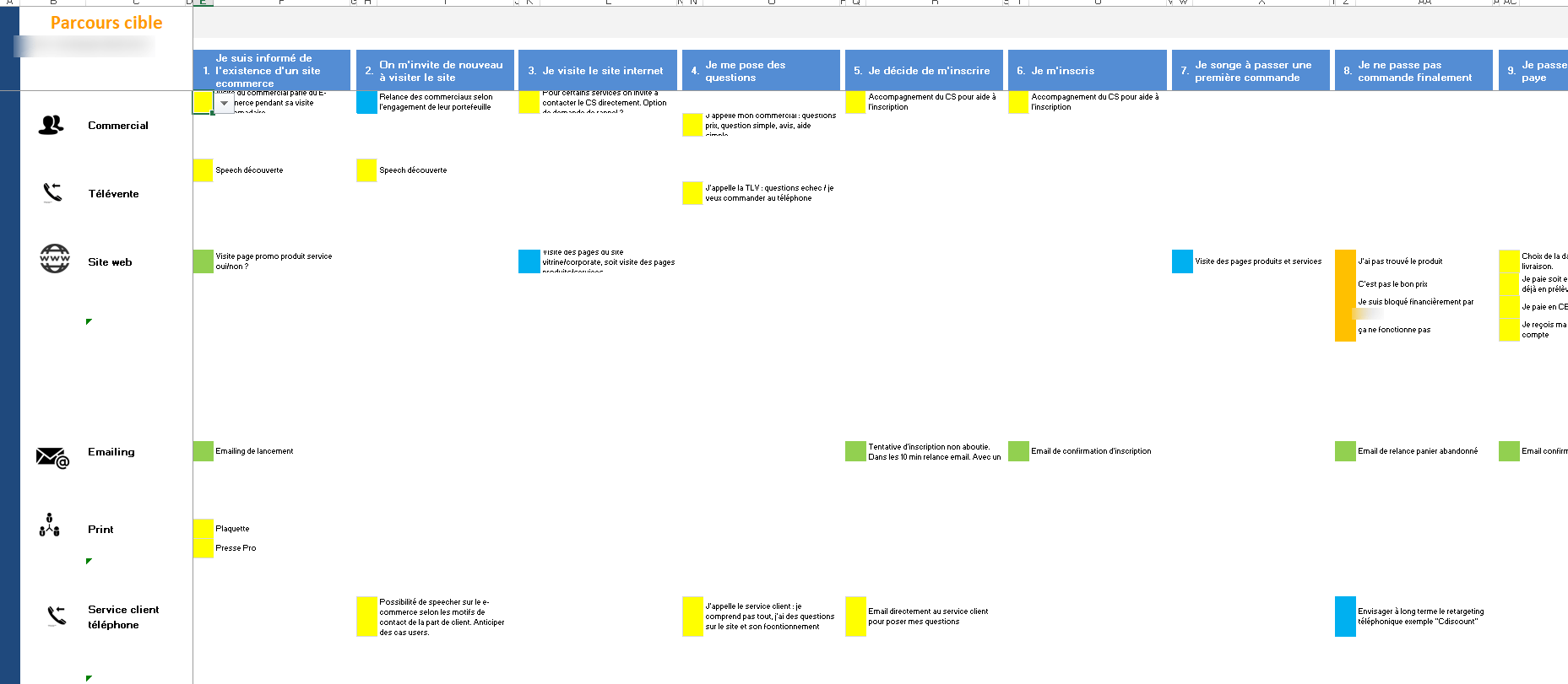 exemple lettre de motivation candidature spontanée interim   39