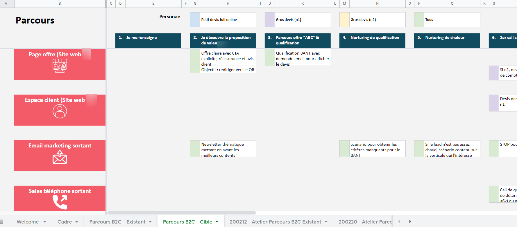 exemple de lettre de motivation pour un stage en comptabilité gratuit   36