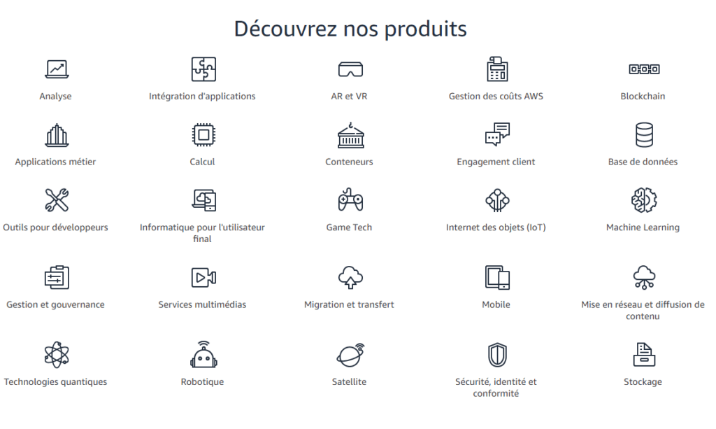 technologies web aws