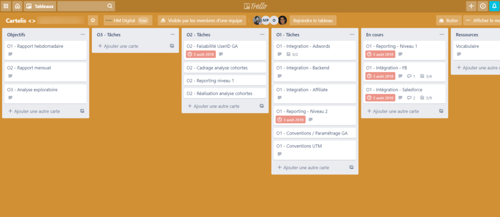 trello pilotage projet digital