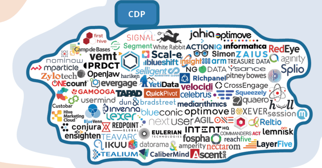 cdp marche