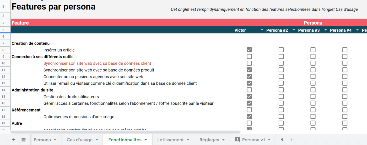 [Template] Exemple Cadrage d'un projet informatique