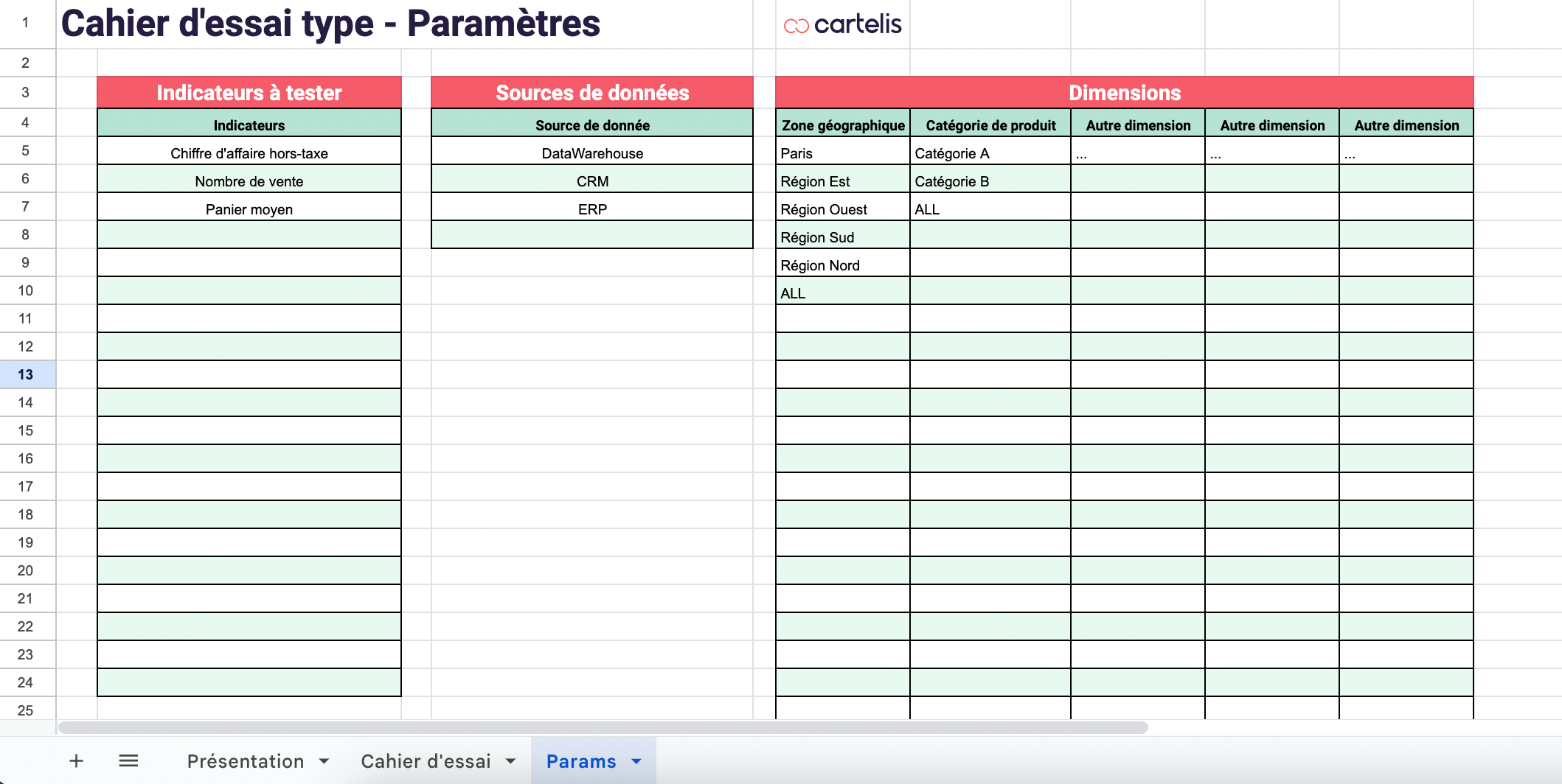 Cahier de recette